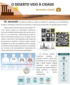 Aerossóis_Saúde