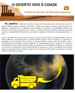 Fertilizantes